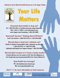 Your life matters get help Upper Valley NH VT